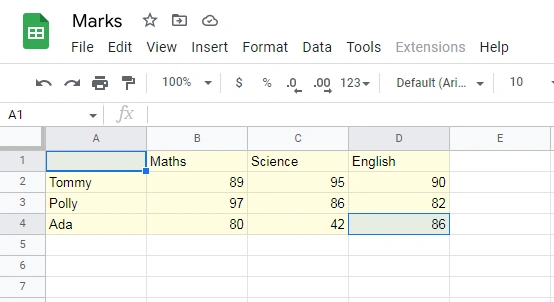 canva bar graph marksheet